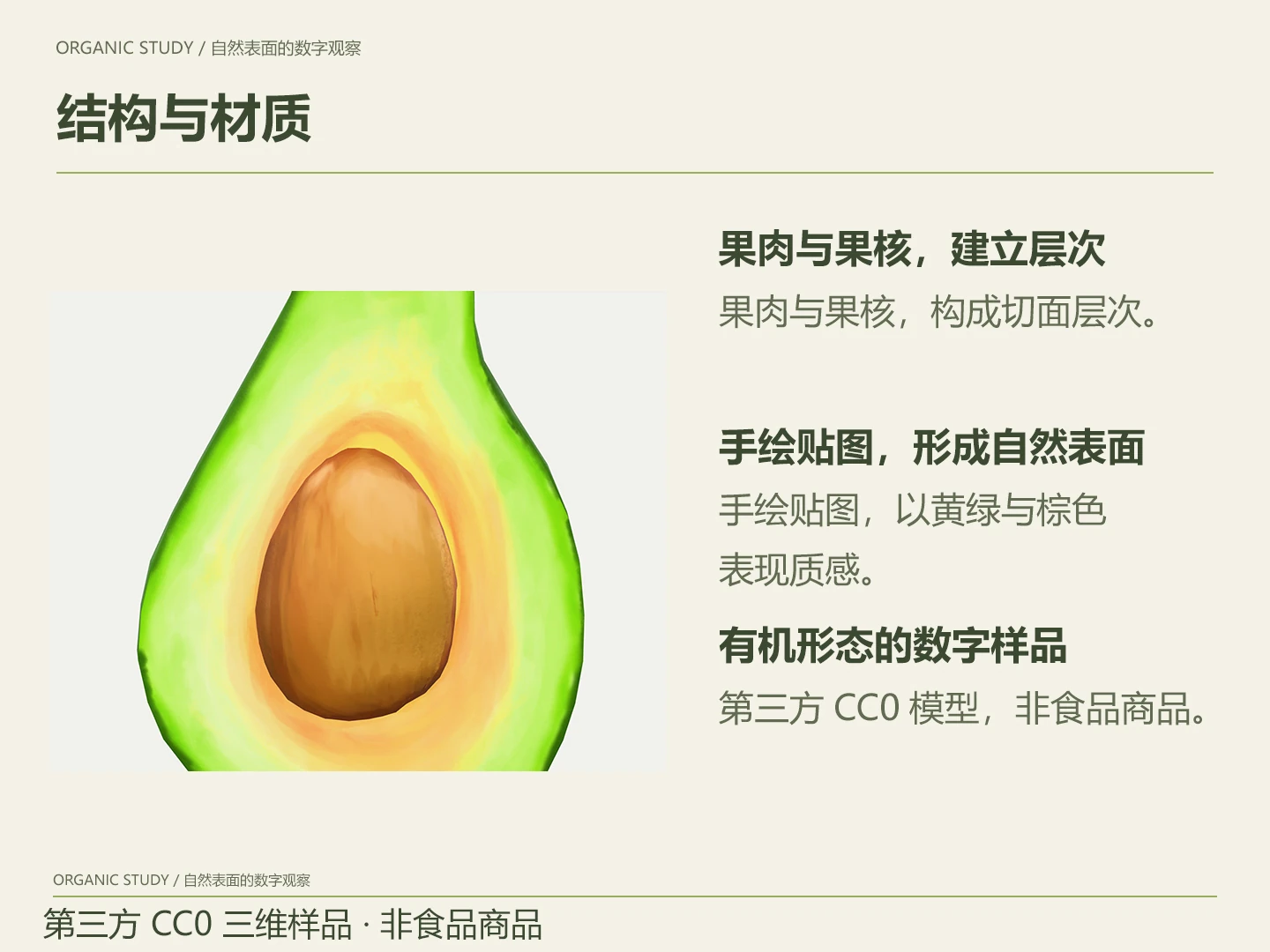 AVOCADO · 卖点信息图