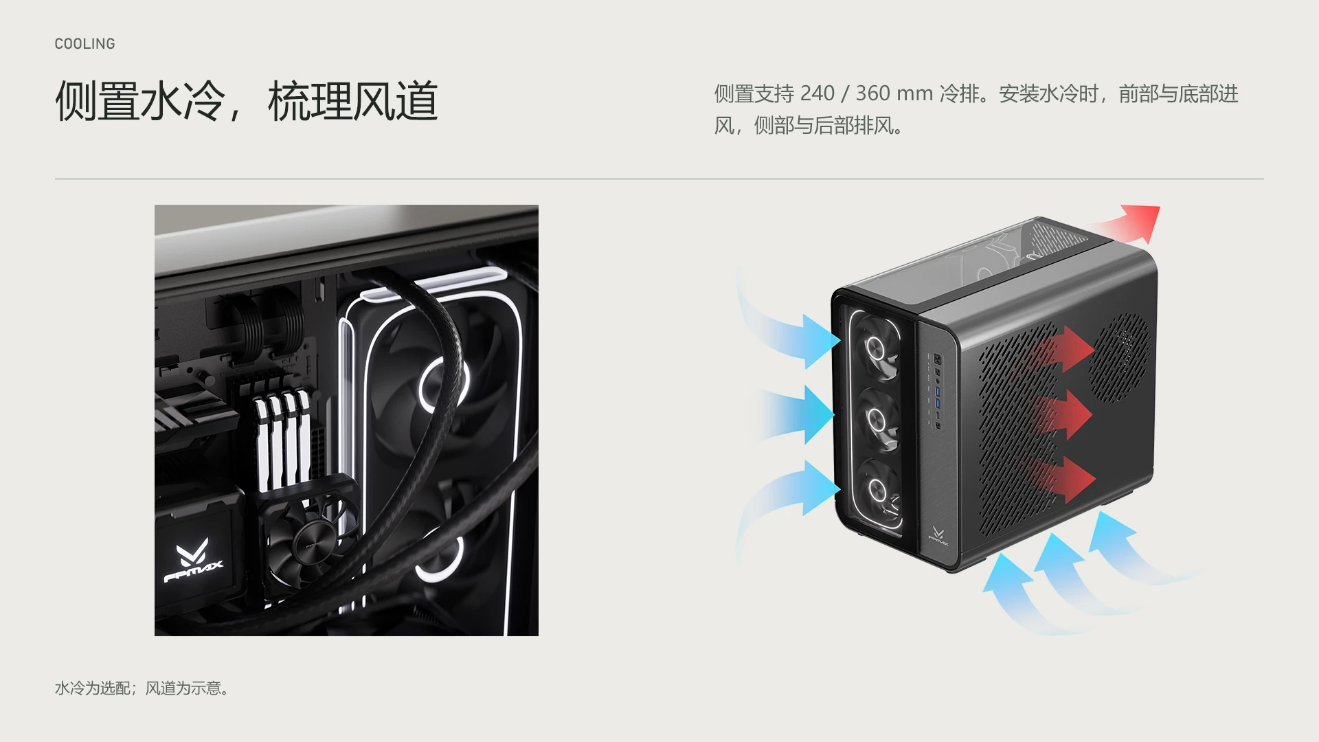 APEX P1 / 侧置水冷，梳理风道