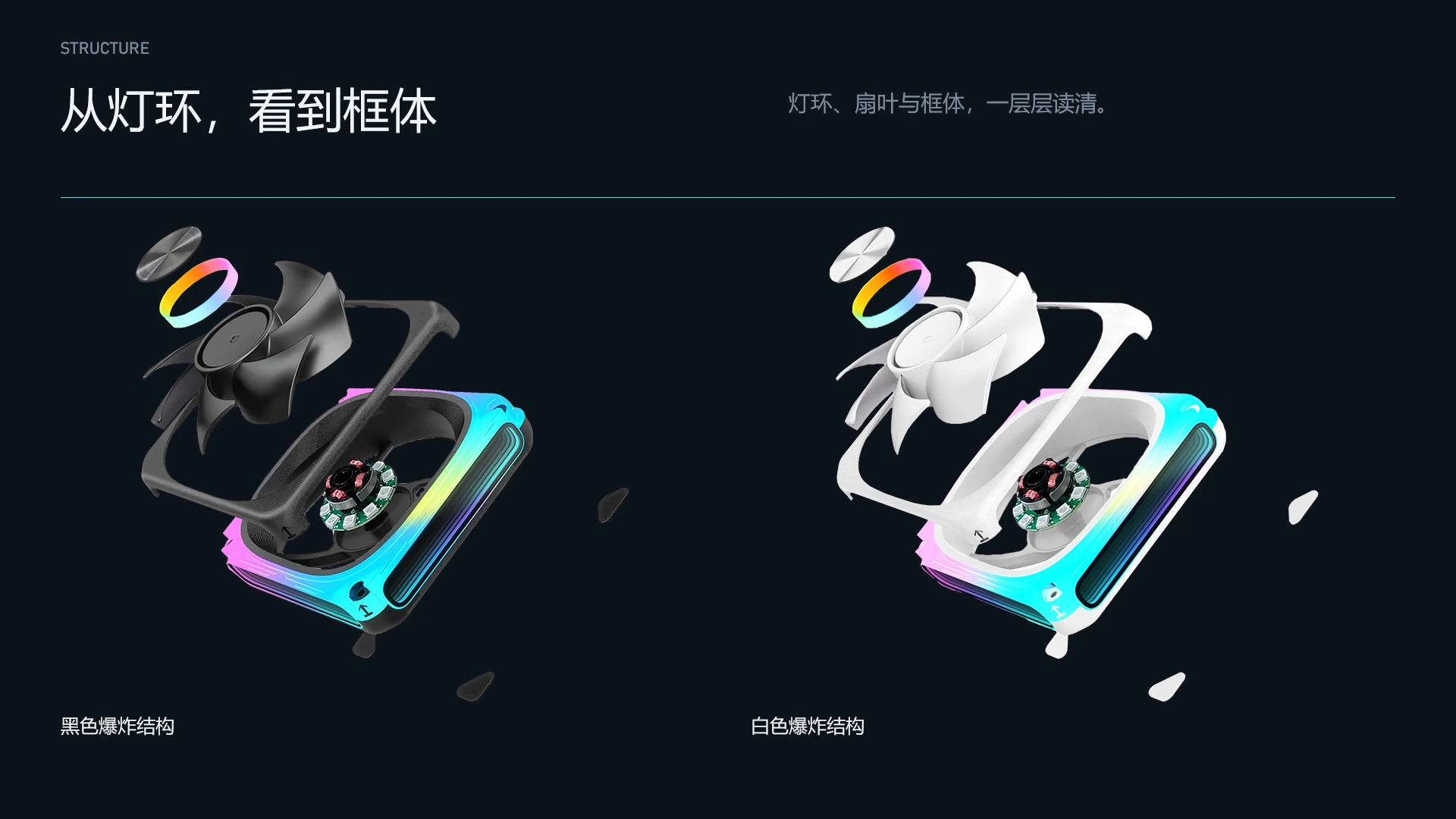 TRIDENT / 从灯环,看到框体