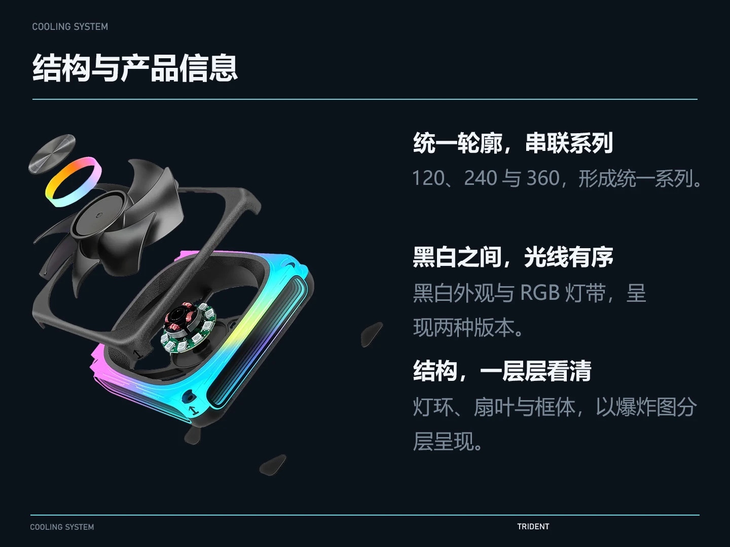 TRIDENT · 卖点信息图