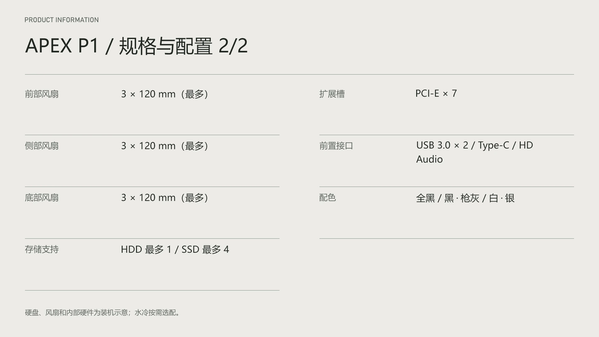 APEX P1 / APEX P1 / 规格与配置 2/2