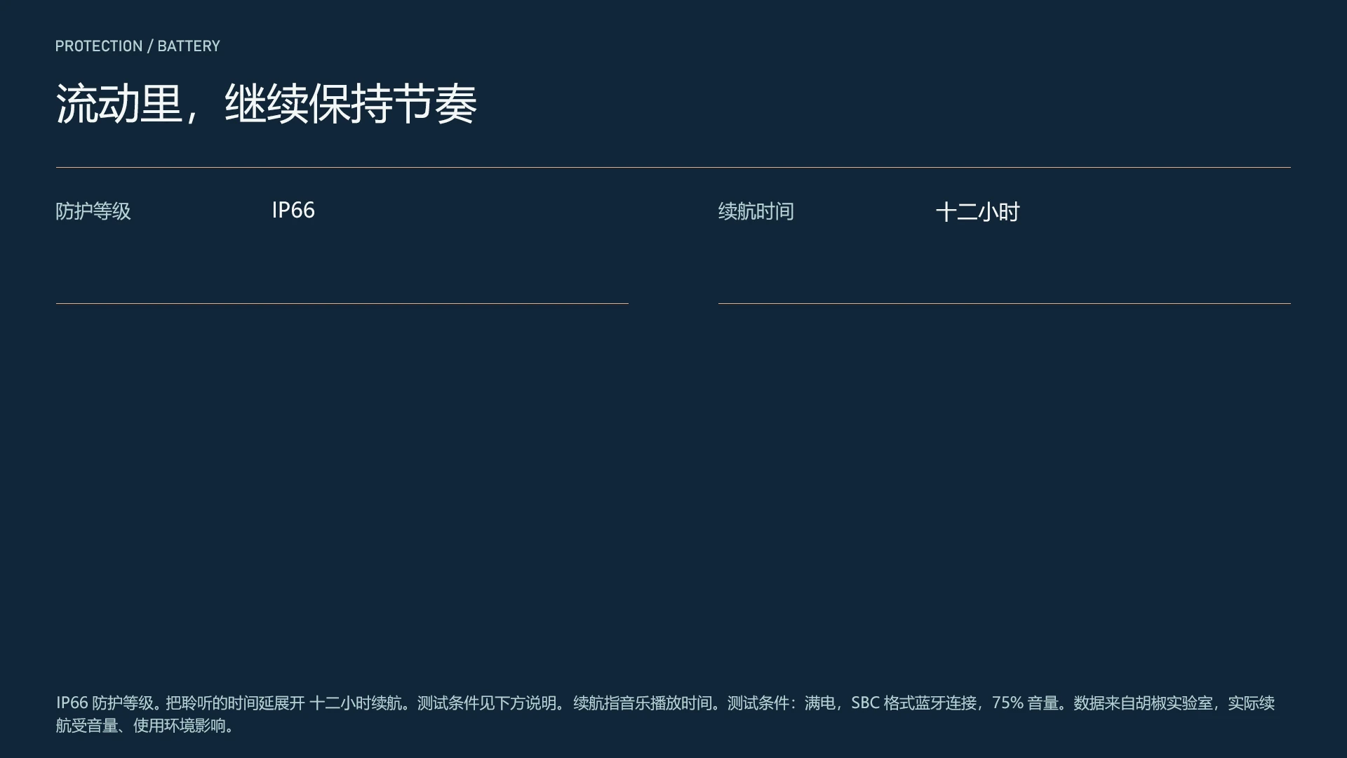 FLOW / 流动里，继续保持节奏